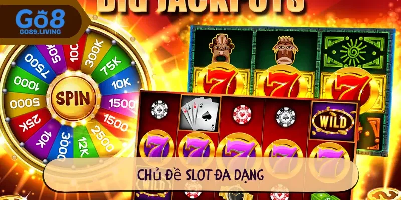 Chủ đề slot đa dạng