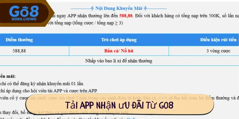 Tải app nhận ưu đãi từ Go8
